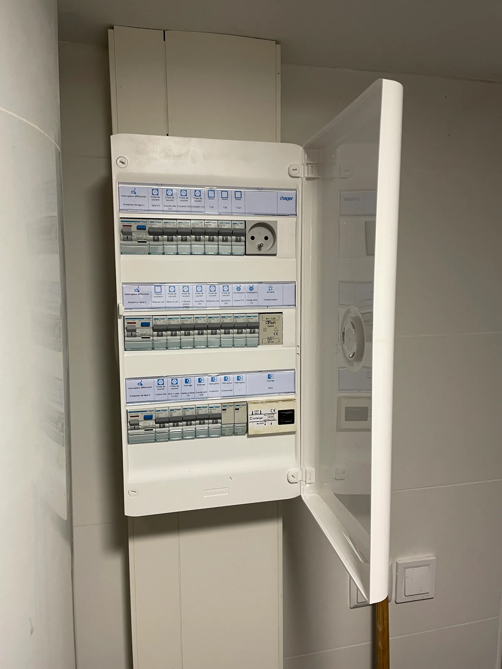 Tableau tertiaire avec porte et télécommande éclairage de sécurité